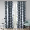 SunSmart Blackout 1-Panel Kagen Printed Ikat Curtain 1 SunSmart Blackout 1-Panel Kagen Printed Ikat Curtain -Greenland Home Fashions Shop 3301984 Navy
