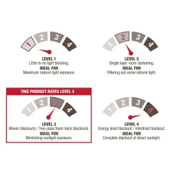 Exclusive Home 2-pack Forest Hill Woven Blackout Window Curtains -Greenland Home Fashions Shop 3575864 ALT4