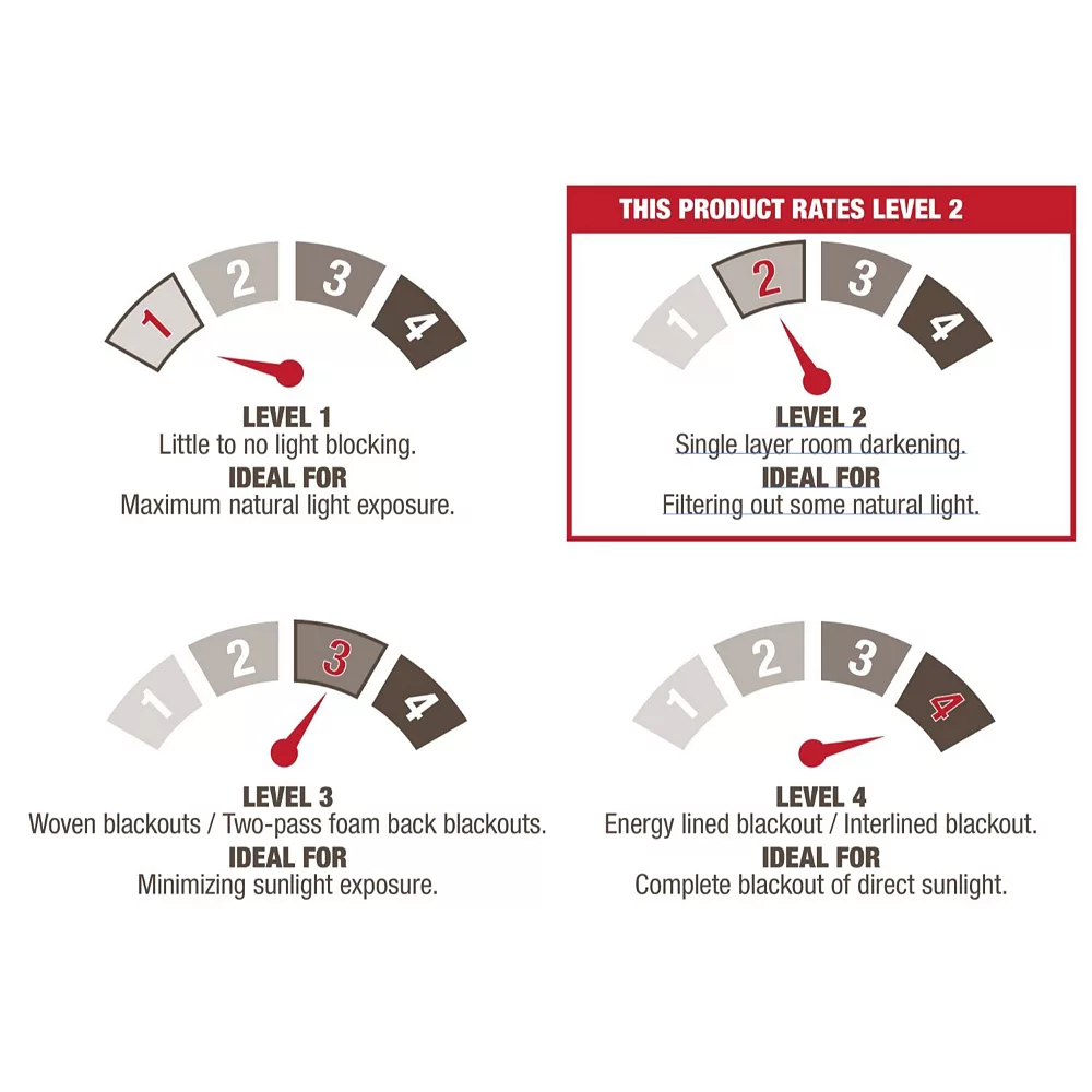 Exclusive Home 2-pack Biscayne Indoor/Outdoor Window Curtain 7 Exclusive Home 2-pack Biscayne Indoor/Outdoor Window Curtain - Image 5