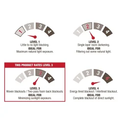 Exclusive Home 2-pack Woven Blackout Button Top Window Curtains -Greenland Home Fashions Shop 3657173 ALT4