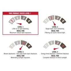 Exclusive Home 2-pack Sheer Rod Pocket Window Curtain Set 10 Exclusive Home 2-pack Sheer Rod Pocket Window Curtain Set -Greenland Home Fashions Shop 3797981 ALT4