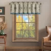 Five Queens Court Plainview Spa Window Straight Valance -Greenland Home Fashions Shop 3873499