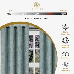 Superior Waverly 2-Pack Insulated Thermal Blackout Grommet Window Curtain Set -Greenland Home Fashions Shop 5616888 ALT4